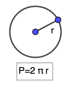 Formula for calculating the perimeter of a circle.