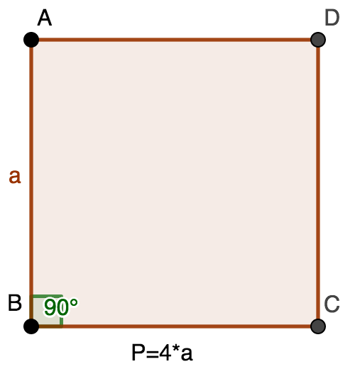 Fórmula para calcular o perímetro de um quadrado.