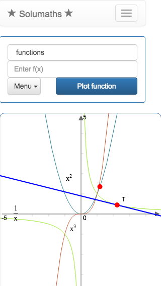 An online graphing tool that plots functions Online graphing calculator, solumaths